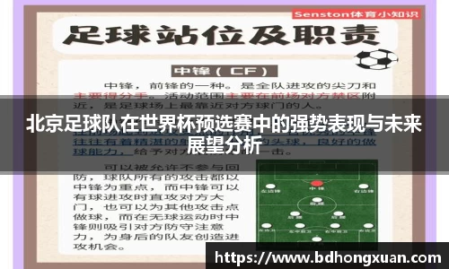 北京足球队在世界杯预选赛中的强势表现与未来展望分析